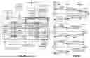 Fig. 09 - Memory Pooling and Sharing Enabling Scalable LLM Inference over Scaleup AI Fabrics