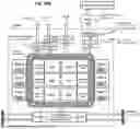 Fig. 102 - Memory Pooling and Sharing Enabling Scalable LLM Inference over Scaleup AI Fabrics