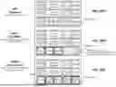 Fig. 103 - Memory Pooling and Sharing Enabling Scalable LLM Inference over Scaleup AI Fabrics