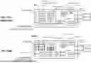 Fig. 104 - Memory Pooling and Sharing Enabling Scalable LLM Inference over Scaleup AI Fabrics