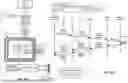Fig. 11 - Memory Pooling and Sharing Enabling Scalable LLM Inference over Scaleup AI Fabrics