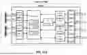 Fig. 112 - Memory Pooling and Sharing Enabling Scalable LLM Inference over Scaleup AI Fabrics
