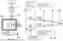 Fig. 12 - Memory Pooling and Sharing Enabling Scalable LLM Inference over Scaleup AI Fabrics