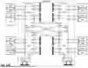 Fig. 129 - Memory Pooling and Sharing Enabling Scalable LLM Inference over Scaleup AI Fabrics