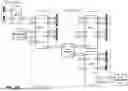Fig. 130 - Memory Pooling and Sharing Enabling Scalable LLM Inference over Scaleup AI Fabrics