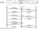 Fig. 15 - Memory Pooling and Sharing Enabling Scalable LLM Inference over Scaleup AI Fabrics