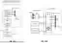 Fig. 16 - Memory Pooling and Sharing Enabling Scalable LLM Inference over Scaleup AI Fabrics