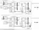 Fig. 17 - Memory Pooling and Sharing Enabling Scalable LLM Inference over Scaleup AI Fabrics