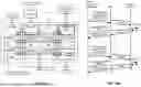 Fig. 26 - Memory Pooling and Sharing Enabling Scalable LLM Inference over Scaleup AI Fabrics