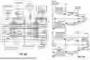Fig. 30 - Memory Pooling and Sharing Enabling Scalable LLM Inference over Scaleup AI Fabrics