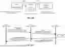 Fig. 31 - Memory Pooling and Sharing Enabling Scalable LLM Inference over Scaleup AI Fabrics