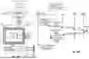 Fig. 37 - Memory Pooling and Sharing Enabling Scalable LLM Inference over Scaleup AI Fabrics