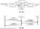 Fig. 45 - Memory Pooling and Sharing Enabling Scalable LLM Inference over Scaleup AI Fabrics