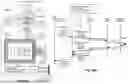 Fig. 50 - Memory Pooling and Sharing Enabling Scalable LLM Inference over Scaleup AI Fabrics