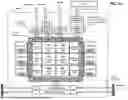 Fig. 54 - Memory Pooling and Sharing Enabling Scalable LLM Inference over Scaleup AI Fabrics