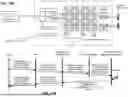 Fig. 56 - Memory Pooling and Sharing Enabling Scalable LLM Inference over Scaleup AI Fabrics