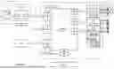 Fig. 57 - Memory Pooling and Sharing Enabling Scalable LLM Inference over Scaleup AI Fabrics