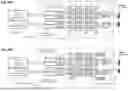 Fig. 58 - Memory Pooling and Sharing Enabling Scalable LLM Inference over Scaleup AI Fabrics