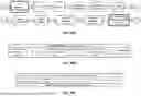 Fig. 59 - Memory Pooling and Sharing Enabling Scalable LLM Inference over Scaleup AI Fabrics