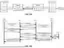 Fig. 71 - Memory Pooling and Sharing Enabling Scalable LLM Inference over Scaleup AI Fabrics