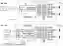 Fig. 78 - Memory Pooling and Sharing Enabling Scalable LLM Inference over Scaleup AI Fabrics