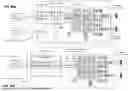 Fig. 81 - Memory Pooling and Sharing Enabling Scalable LLM Inference over Scaleup AI Fabrics