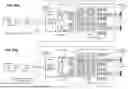 Fig. 86 - Memory Pooling and Sharing Enabling Scalable LLM Inference over Scaleup AI Fabrics