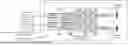 Fig. 01 - NVLink Non-Transparent Memory Bridging