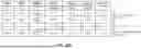 Fig. 131 - NVLink Non-Transparent Memory Bridging
