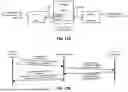 Fig. 28 - NVLink Non-Transparent Memory Bridging