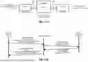 Fig. 32 - NVLink Non-Transparent Memory Bridging