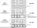 Fig. 103 - Multi-Protocol Retimer Enabling Transparent and Non-Transparent Bridging for Memory Fabrics including PCIe, CXL, or UALink