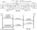 Fig. 92 - Multi-Protocol Retimer Enabling Transparent and Non-Transparent Bridging for Memory Fabrics including PCIe, CXL, or UALink