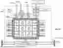 Fig. 98 - Multi-Protocol Retimer Enabling Transparent and Non-Transparent Bridging for Memory Fabrics including PCIe, CXL, or UALink