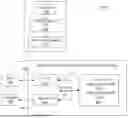 Fig. 02 - INTELLIGENT GRAPH EXECUTION FOR A RECONFIGURABLE DATA PROCESSOR