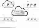 Fig. 02 - AI Cloud Recycle Bin