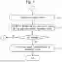 Fig. 06 - DATA MODEL OPTIMIZATION SYSTEM, DATA MODEL OPTIMIZATION METHOD, AND COMPUTER READABLE MEDIUM