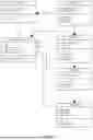 Fig. 02 - DATA STRUCTURE WITH COLD DATA SELF EVICTION OF AND MULTIPLE RETENTION POLICIES