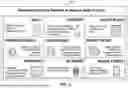 Fig. 04 - BIG-DATA VIEW INTEGRATION PLATFORM