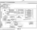 Fig. 22 - BIG-DATA VIEW INTEGRATION PLATFORM