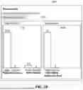 Fig. 33 - BIG-DATA VIEW INTEGRATION PLATFORM