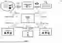 Fig. 02 - SYSTEMS AND METHODS FOR INTERFACING WITH DATA WAREHOUSES TO PERFORM ANALYTICS