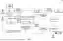 Fig. 04 - SYSTEMS AND METHODS FOR INTERFACING WITH DATA WAREHOUSES TO PERFORM ANALYTICS