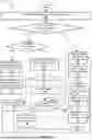 Fig. 02 - USING METADATA TO ASSIST GENERATIVE AI TO ACHIEVE NATURAL LANGUAGE TO SQL QUERY CONSTRUCTION WITH ADDED SECURITY