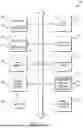 Fig. 09 - IDENTIFYING DATABASE RECORDS ASSOCIATED WITH A TARGET