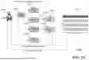 Fig. 03 - APPARATUSES AND METHODS FOR FACILITATING AN INFORMATION MINER USING LANGUAGE MODELS