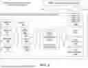 Fig. 07 - DATA LAKE LOOKUPS USING EVENT TIME STAMPS IN LINEAGE DATA