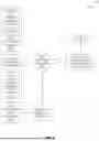 Fig. 07 - REPLICATING DATA IN A VERSIONED DATABASE