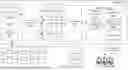 Fig. 01 - TEAM DATA CLUSTERING AS A SERVICE