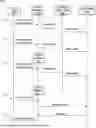 Fig. 01 - Search Suggestions Based on Native Application History